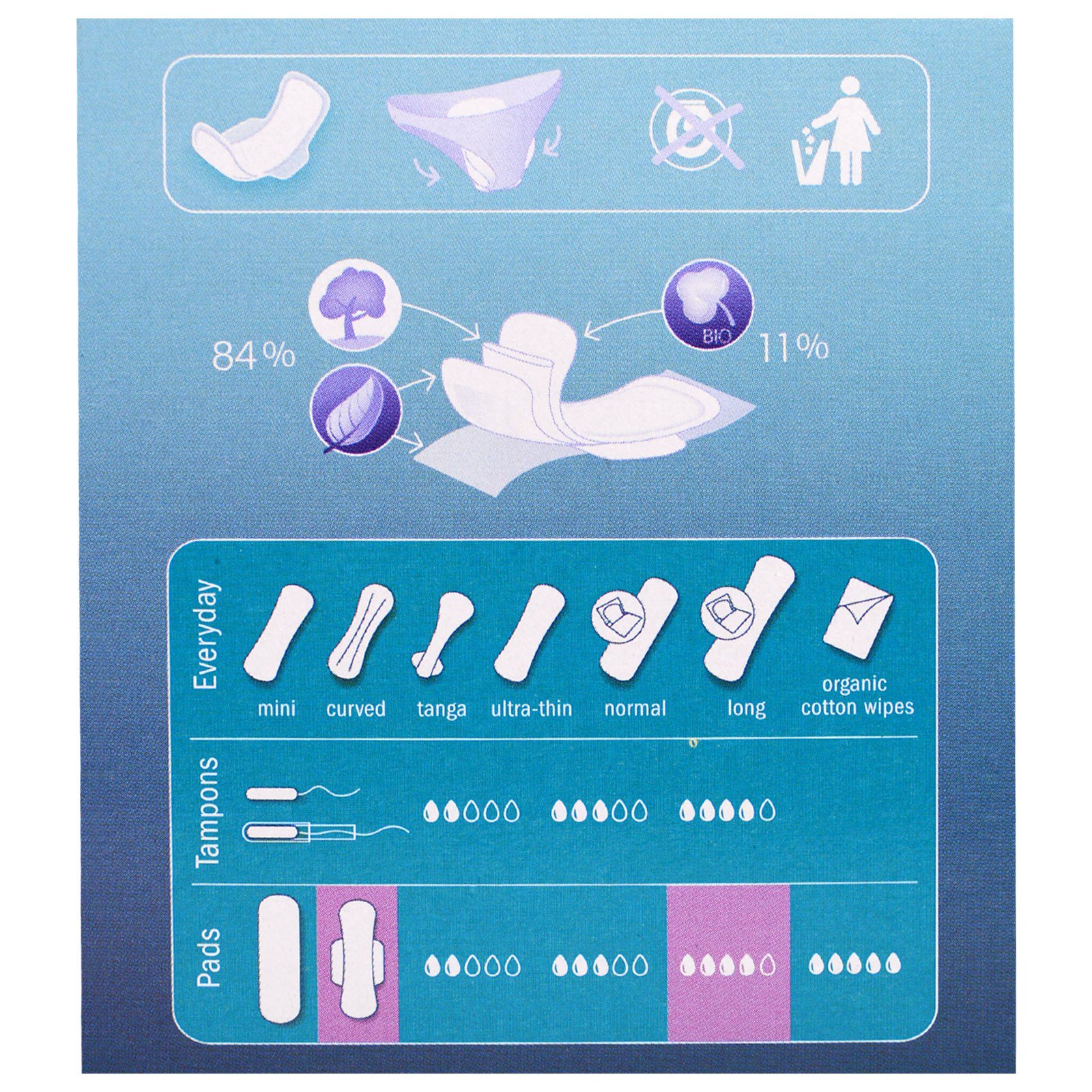 Natracare, Ultra Pads, Capa de Algodão Orgânico, Longo, 10 Absorventes - Imagem 3