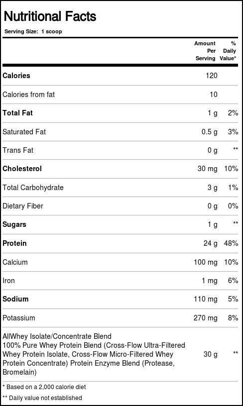 AllMax Nutrition Allwhey Gold, Chocolate - 32 oz - Imagem 3
