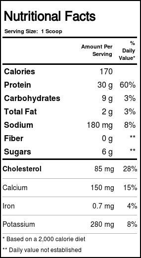 AllMax Nutrition Classic AllWhey, Cookies & Cream - 32 oz - Imagem 2