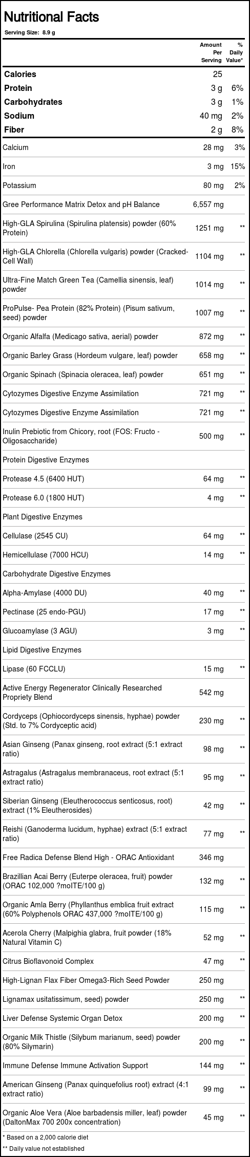 NovaForme CytoGreens, Chá Verde Acai Berry - 9.4 oz - Imagem 3