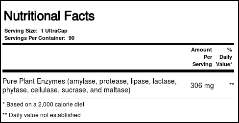 Enzymatic Therapy, CompleteGest® - 90 Cápsulas Vegetarianas - Imagem 3