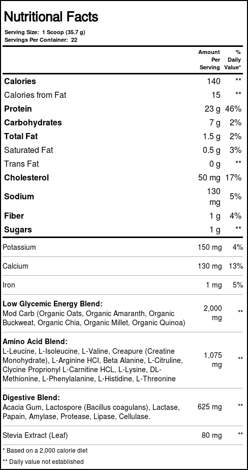 Champion Performance Strength Natural Daily Proteína Blend, Feijão de baunilha natural - 1.7 lb - Imagem 3