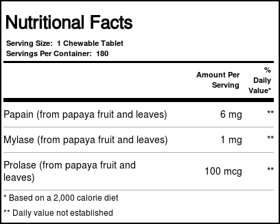 Nature's Plus, Enzima da Papaya - 180 Pastilhas Mastigáveis - Imagem 2