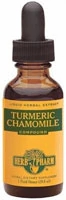 Herb Pharm Inflamma Response -- 1 fl oz